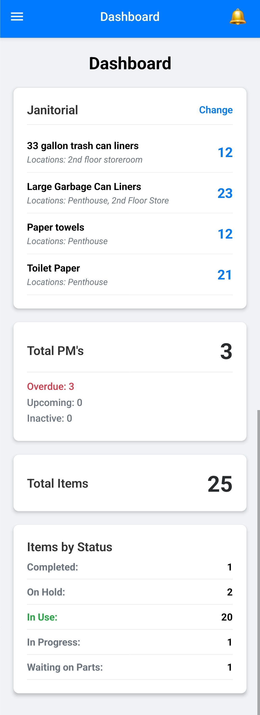 NB Softwares CMMS Dashboard